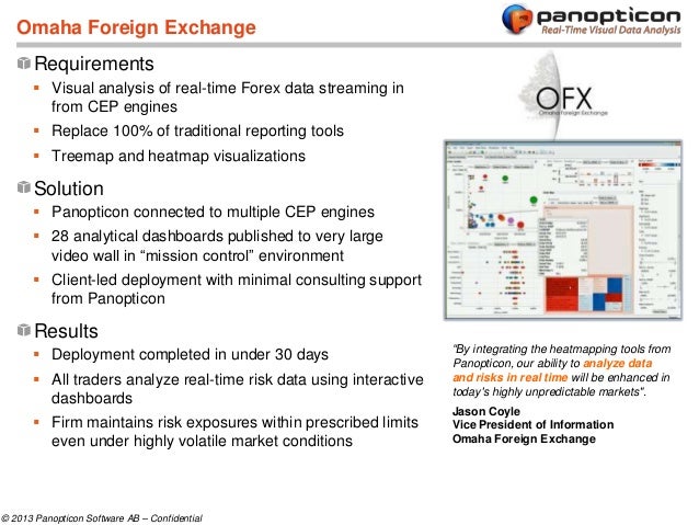 Forex vps hosting singapore